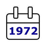meilensteine umweltpolitik 1972