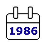 meilensteine umweltpolitik 1986