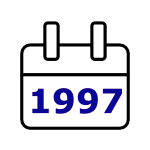 meilensteine umweltpolitik 1997